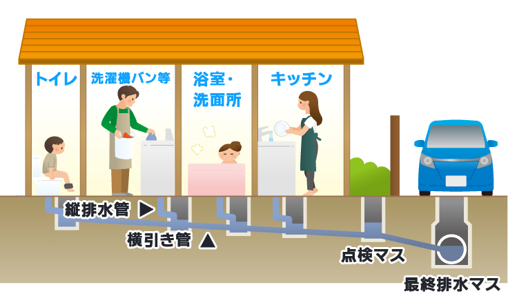 家のイラスト